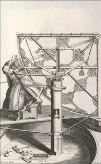 Observing the sky with a brass sextant, Machinae coelestis, 1673, Johannes Hevelius, Danzig