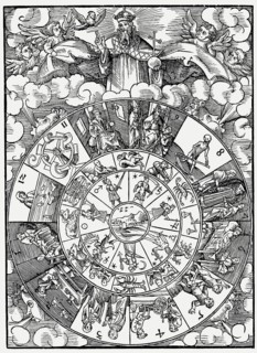 Astronomy and astrology forecasts, 1515