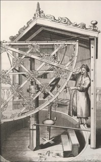 Observing the sky with a brass sextant, Machinae coelestis, 1673, Johannes Hevelius, Danzig