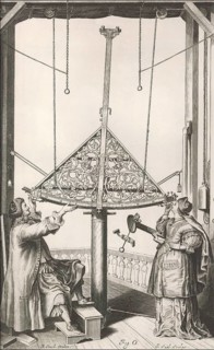 Observing the sky with a brass sextant, Machinae coelestis, 1673, Johannes Hevelius, Danzig