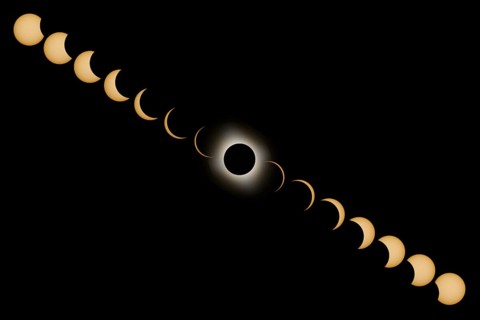Total Solar Eclipse phases. Composite Solar Eclipse