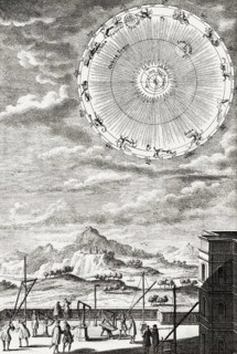 Astronomical observation, 18th century