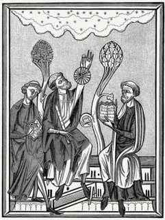 Astronomical observation, 13th century