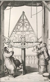 Observing the sky with a brass sextant, Machinae coelestis, 1673, Johannes Hevelius, Danzig