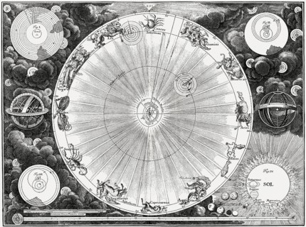 Imagination of the large planets, early 18th century Tycho Brahe