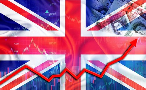 United Kingdom economic growth on financial graph. United Kingdom financial growth on market graph