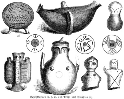 Face urns from Troy and a swastika (a) on which the swastika is based, History of Mankind, Turkey,