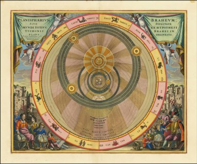 Planisphaerium Braheum Sive Structura Mundi Totius Ex Hypothesi Tychonis Braehi In Plano Delineata,