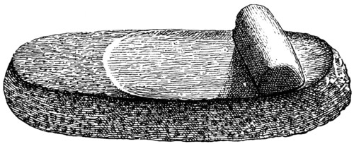 Hand mill for grain at the time of the prehistoric pile dwellings, material stone roll and stone