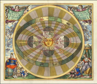 Scenographia Systematis Copernicani, 1660, digital improved reproduction of a work by Andreas