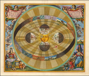 Heliocentric model of the universe, as proposed by Nicolaus Copernicus, 1660, digital improved