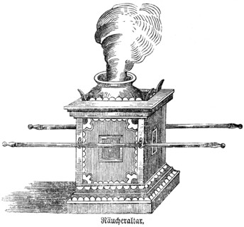The altar of incense as a sanctuary stood in the tabernacle, later temple, a square altar made of