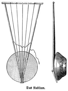 Top and side view of the stringed instrument Nablium or Nabla, V-shape as a mathematical symbol,