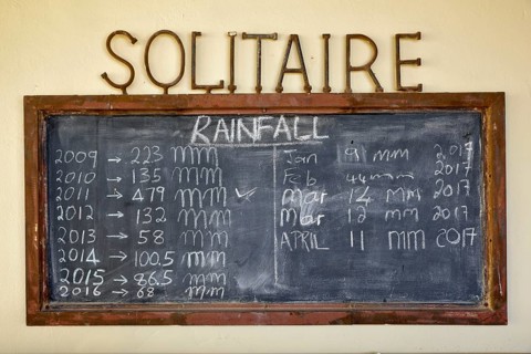 Board with amount of rainfall per year, Farm Solitaire, Hardap Region, Namibia, Africa