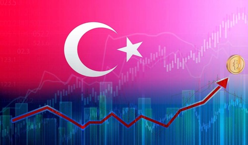 Graph of the growth of the Turkish economy. Rise of the Turkish economy on the graph. Turkey