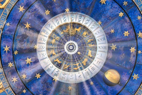 Astrological zodiac background. Vintage illustration art, grunge design. Concept of destiny,