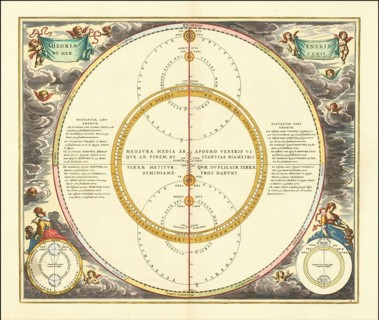 Die Bewegungen von Venus und Merkur, 1660, digital verbesserte Reproduktion eines Werkes von