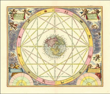 Typus Aspectuum Oppositionum Et Coniunctionum Etz In Planetis, 1660, digitally improved
