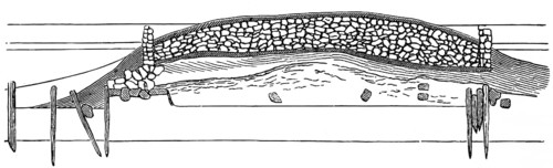 Crannóg in Lake Ardakillin, an artificial island fortified with sand, stones and tree trunks, used