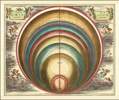 The magnitude of various celestial bodies and stars, 1660, digital improved reproduction of a work
