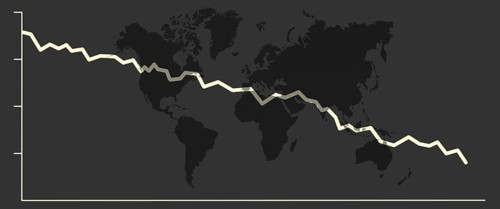Illustration with falling share price and a world map symbolising a declining (world) economy
