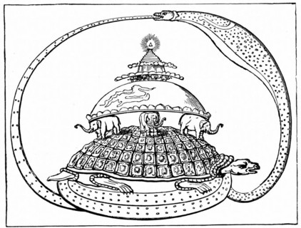 Hindu representation of the universe surrounded by a snake, the symbol of eternity. Mount Meru