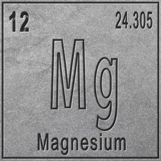 Magnesium chemical element, Sign with atomic number and atomic weight, Periodic Table Element,