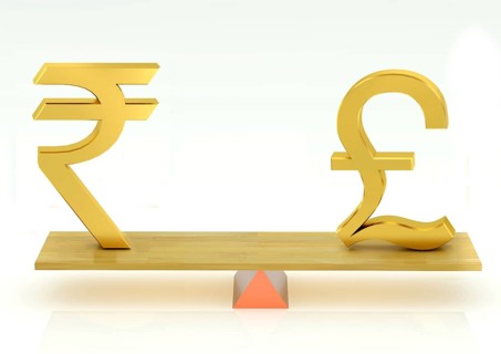 Balancing, united kingdom pound and indian rupee, india, asia