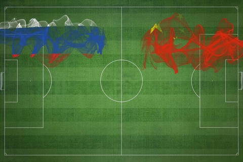 Russia vs China Soccer Match, national colors, national flags, soccer field, football game,