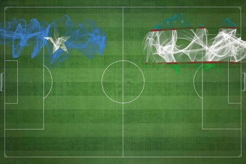 Somalia vs Uzbekistan Soccer Match, national colors, national flags, soccer field, football game,