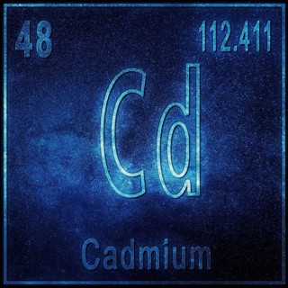 Cadmium chemical element, Sign with atomic number and atomic weight, Periodic Table Element