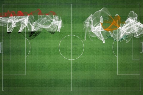 Yemen vs Cyprus Soccer Match, national colors, national flags, soccer field, football game,