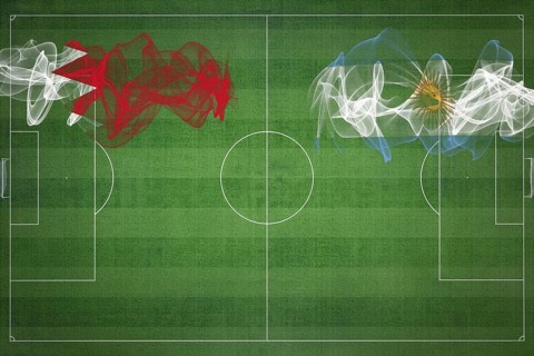 Bahrain vs Argentina Soccer Match, national colors, national flags, soccer field, football game,