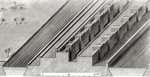 Reconstruction of Walls of ancient Babylon
