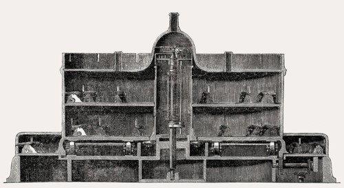 US Coastal defence, water batteries in the water, 19th century