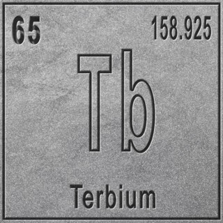 Terbium chemical element, Sign with atomic number and atomic weight, Periodic Table Element, silver