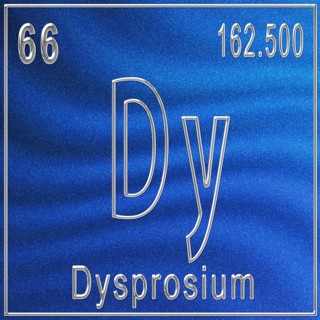 Dysprosium chemical element, Sign with atomic number and atomic weight, Periodic Table Element