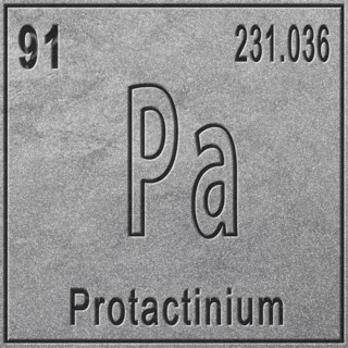 Protactinium chemical element, Sign with atomic number and atomic weight, Periodic Table Element,