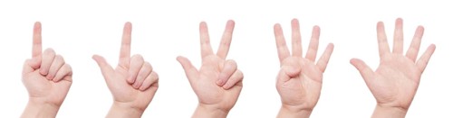 hand signs: one, two, three, four, five