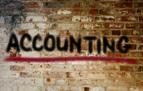 Accounting Concept