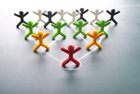 Organizational corporate, hierarchy chart of a company of symbol people.