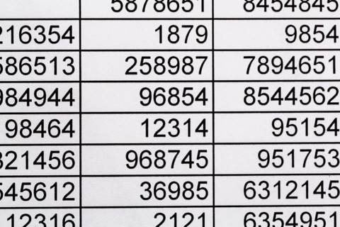 A table with turnover and expenditure figures. Symbol photo for costs, profit, controlling