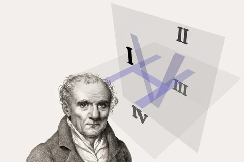 Gaspard Monge, Comte de Péluse, 1746 – 1818, French mathematician, modern orthographic projection,