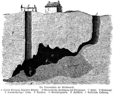 Dream Cave near Wirksworth, Derbyshire, lead mine, cave, cave shaft, natural access, geology,
