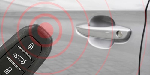 Keyless remote control system of a modern car