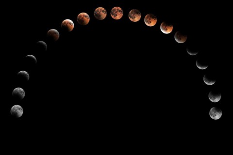 Lunar Eclipse Phases, Blood moon, Composite Lunar Eclipse