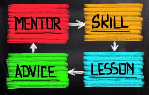 Mentoring Concept