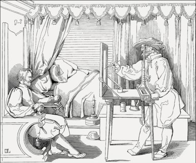 Basics of perspective drawing, construction arrangement for drawing perspective
