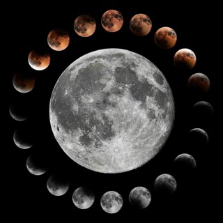 Lunar Eclipse Phases, Blood moon, Composite Lunar Eclipse