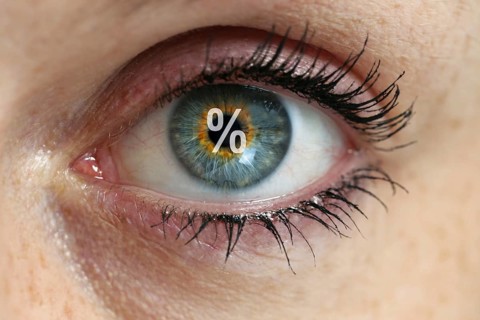Eye with percentage sign in the pupil concept